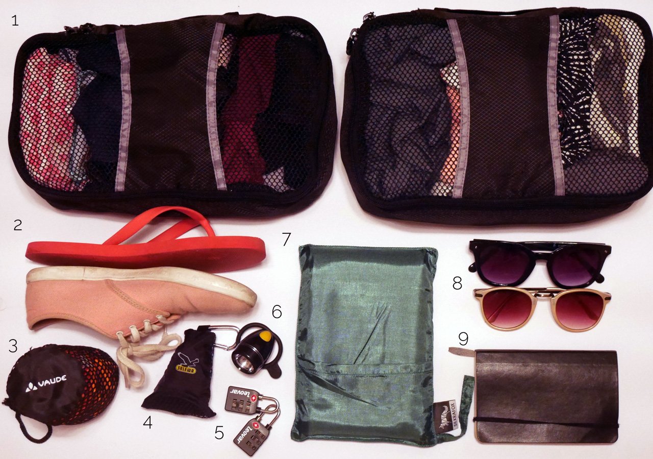 Toiletbag backpacking malindkate checklist