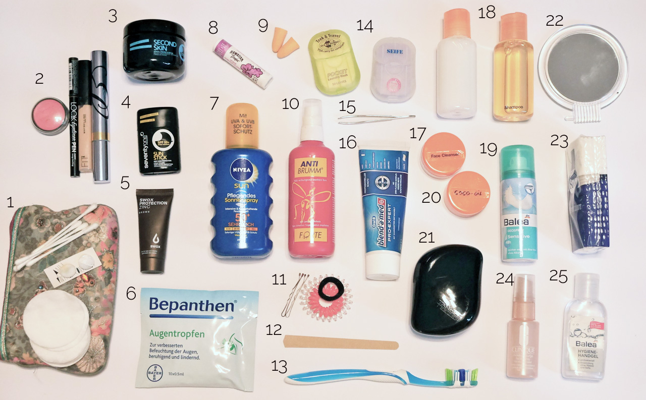 Toiletbag backpacking malindkate checklist