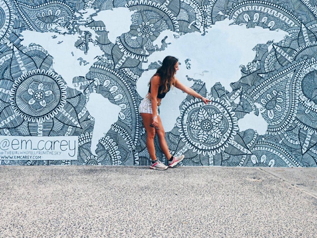 Australia Travel Worldmap